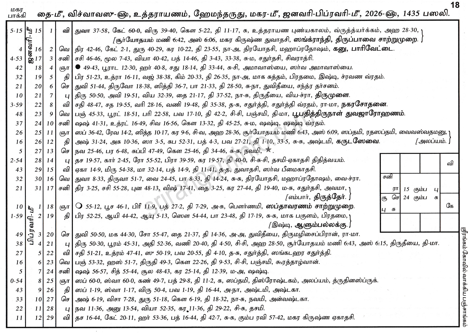 Panchangam